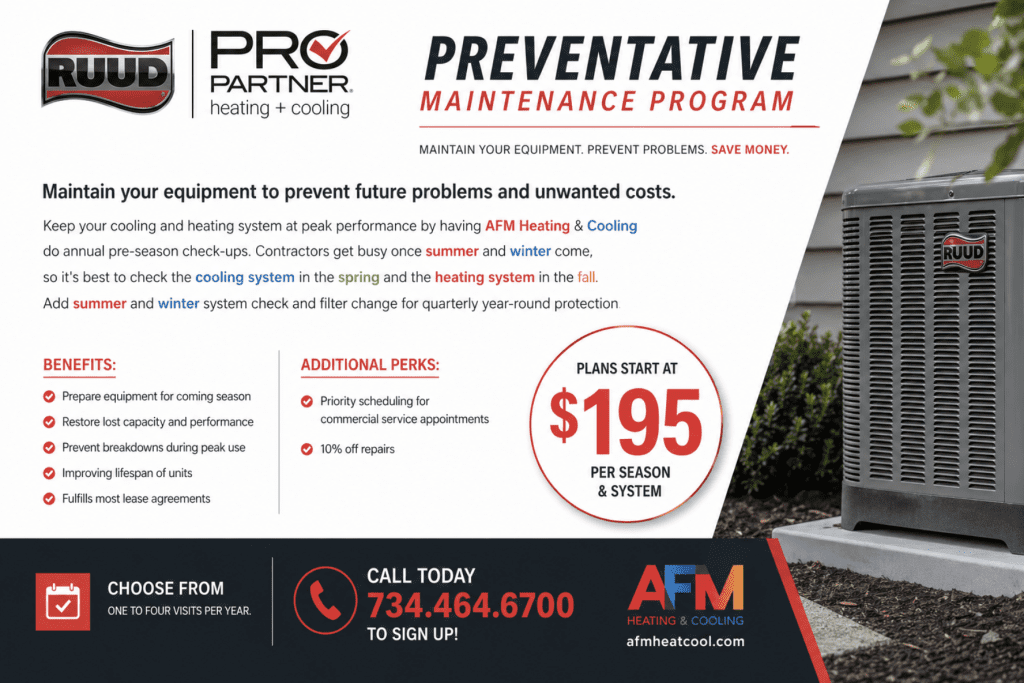 AFM Heating & Cooling - hvac services