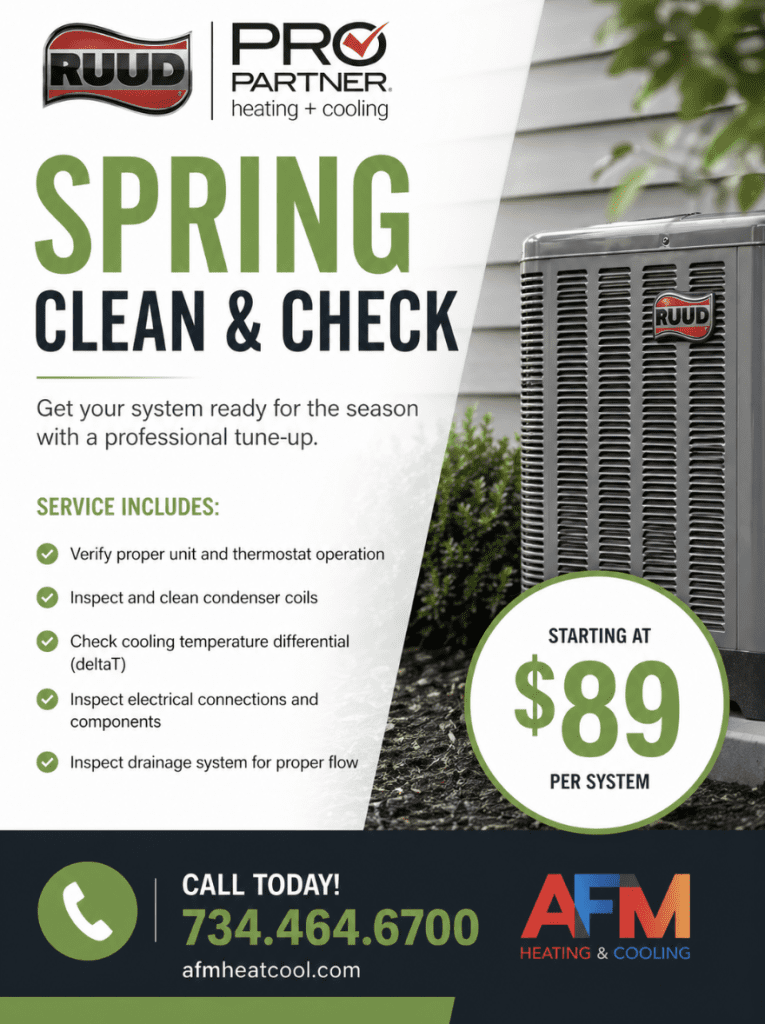 AFM Heating & Cooling - hvac services